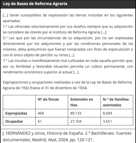 Restablecimiento Ley de Reforma Agraria