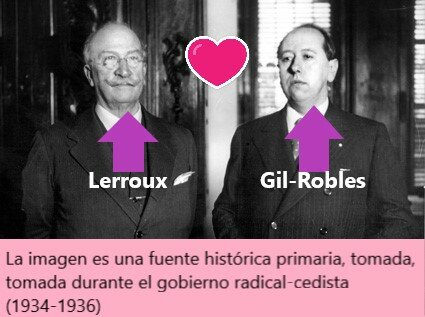 El gobierno radical cedista