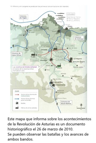 Revolución de Asturias 1934