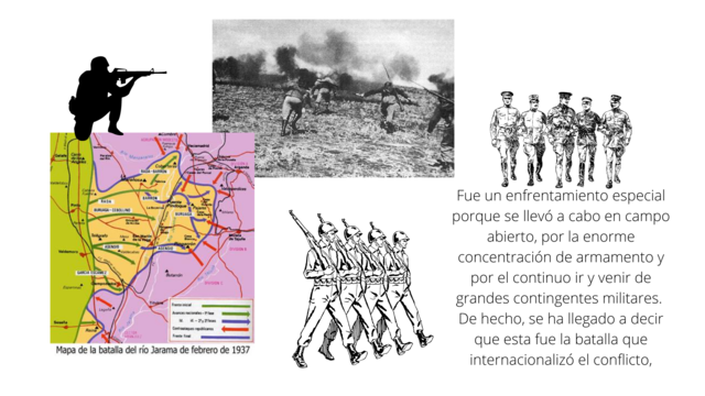 Batalla del Jarama
