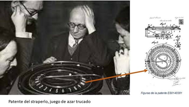 La crisis del Straperlo