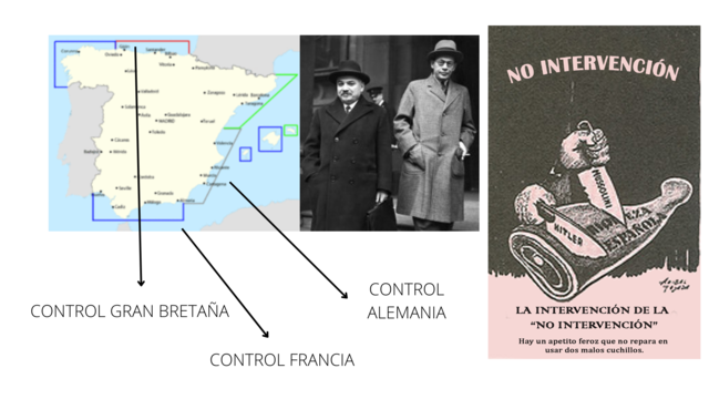 Pacto de no intervención