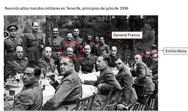 La conspiración antirrepublicana