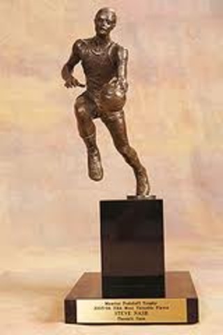 Jordan win MVP Award