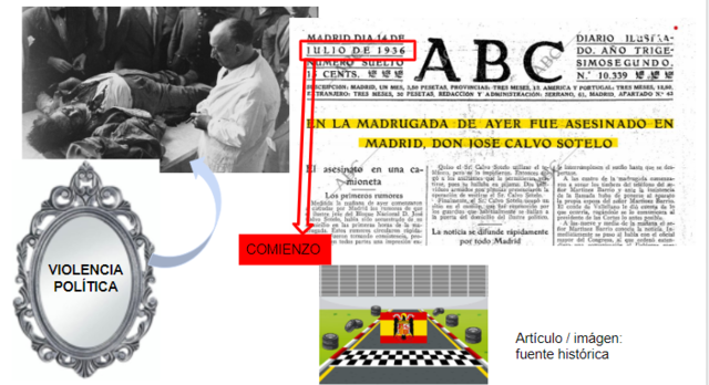 ASESINATO DE CALVO SOTELO