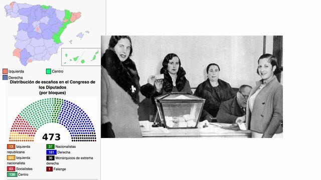 Elecciones generales de noviembre