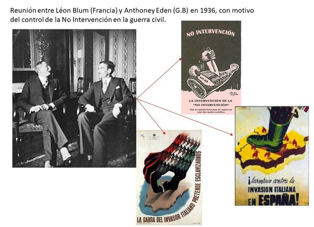 El Pacto de No Intervención