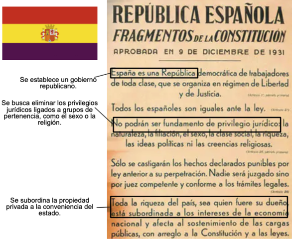 Nueva constitución republicana.