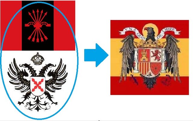 Decreto de unificación