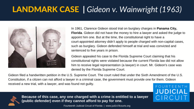 Gideon v. Wainwright