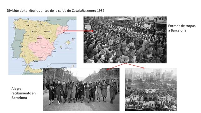 La caída de Cataluña