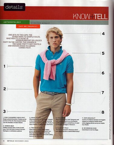 Preppy Fashion