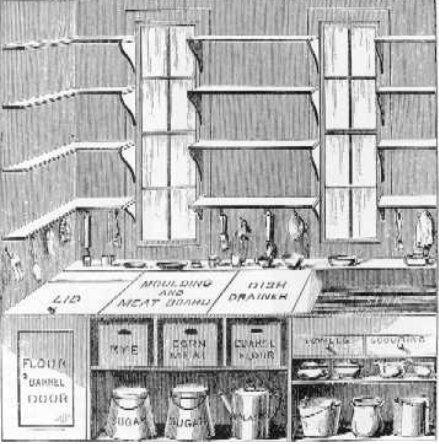 Plan Organizador de la cocina