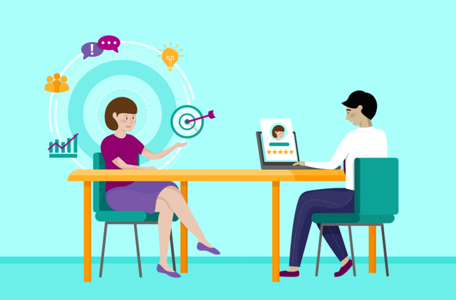 Aprendizaje y desempeño