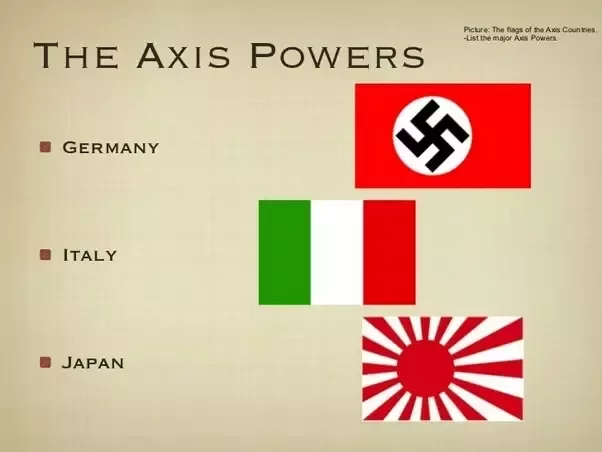 Axis Powers come together