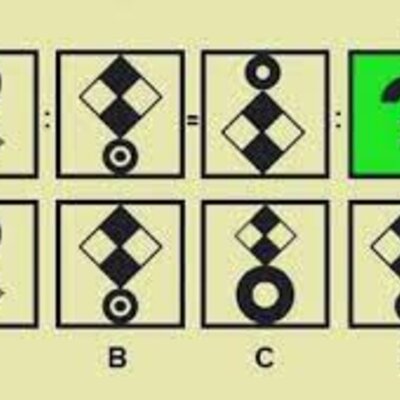 Timeline: Desarrollo histórico de la psicotécnica pedagógica