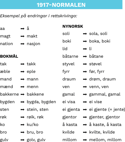Rettskrivingsreformen av 1917