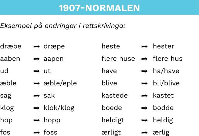 Rettskrivingsreforma av 1907