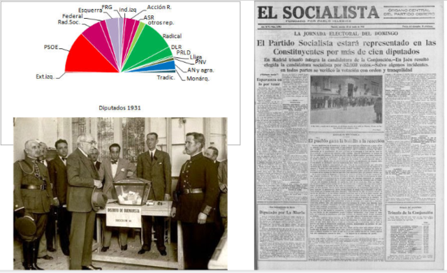 Elecciones constituyentes del 28 de junio