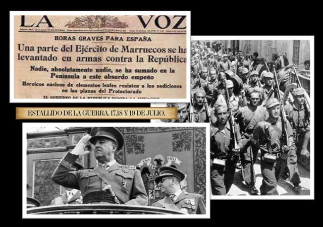 Sublevación militar