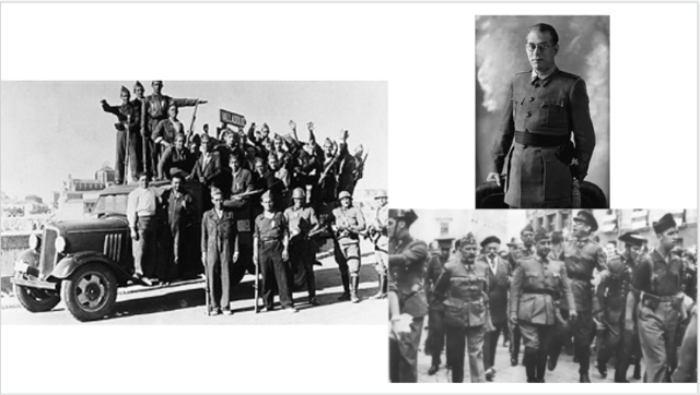 La sublevación de 1936
