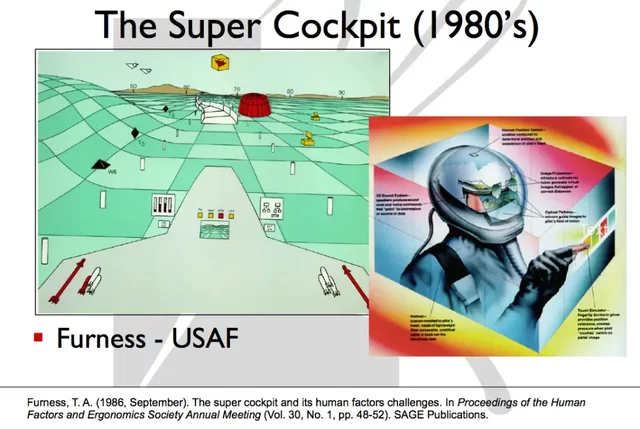 6. 1980 – SUPER COCKPIT | SIMULADOR DE VUELO EN REALIDAD VIRTUAL