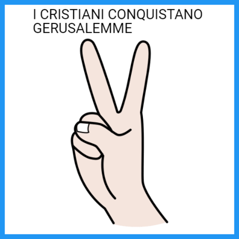 Conquista di Gerusalemme