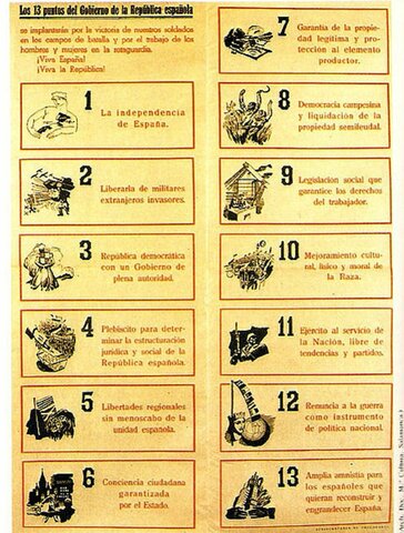 Els tretze punts de Negrín