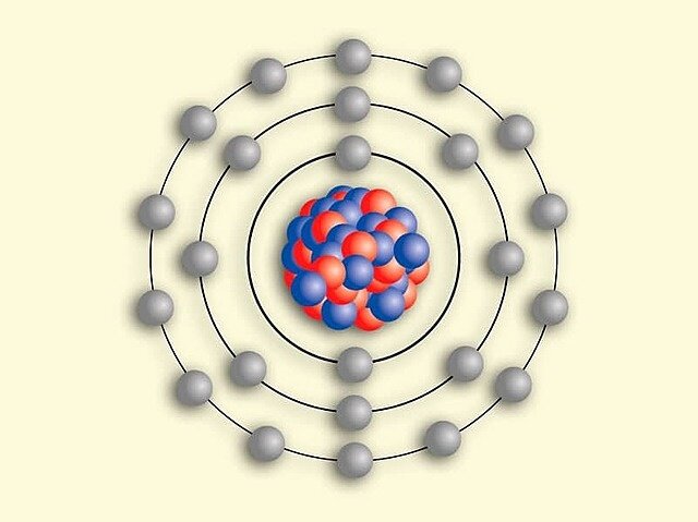 Model atòmic de Bohr