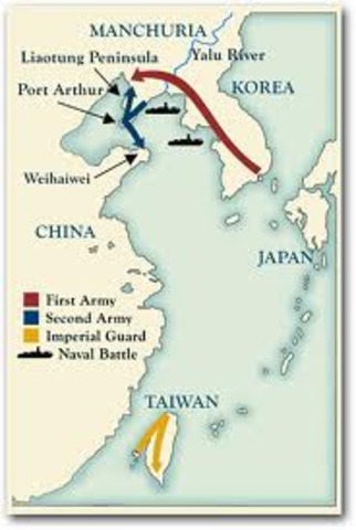 Sino Japanese War