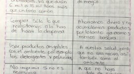 Timeline: Linea del tiempo