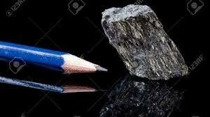 Creación del lápiz moderno