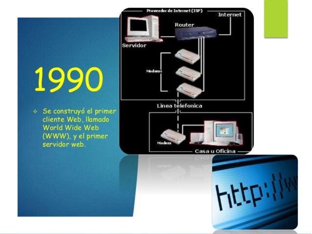 El primer servidor de la historia