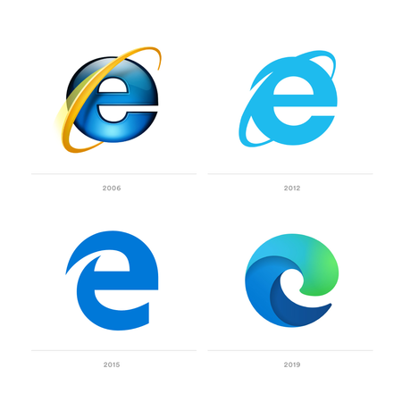 Muerte de internet Explorer
