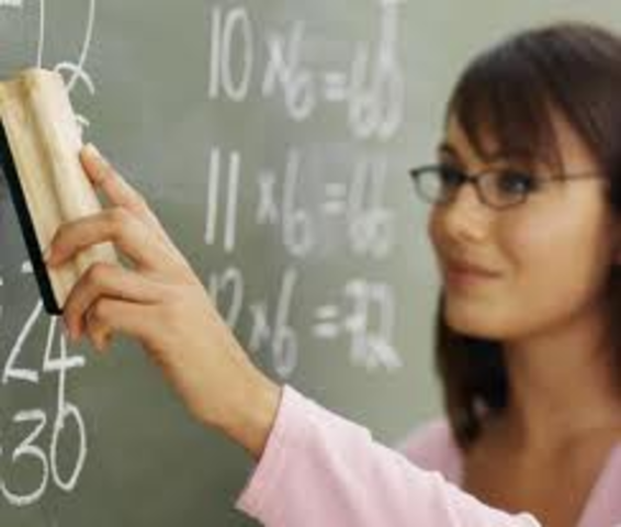 Explicación de la maestra