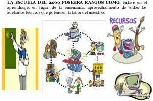 La educación en el año 2000