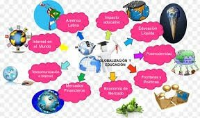 Aspectos relevantes de la educación