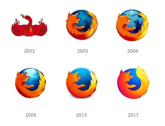 MOZILLA FIREFOX