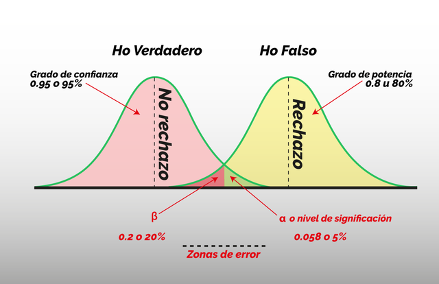 Charles Sanders Peirce