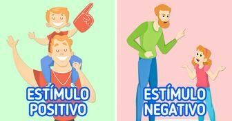 Skinner, "Reforzadores positivos y negativos"