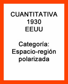 CORRIENTE CUANTITATIVA