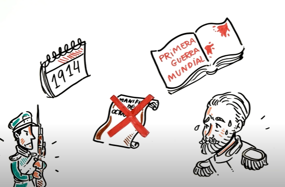 Primera Guerra Mundial