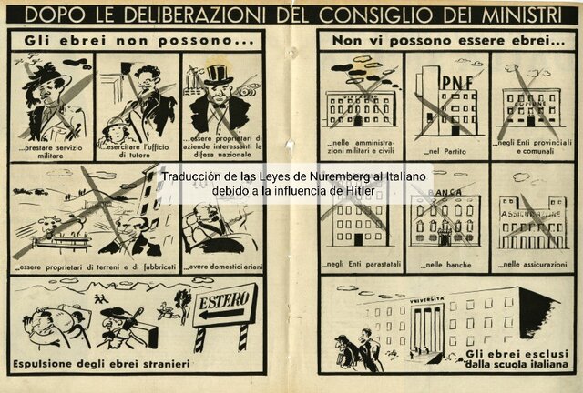 Aprobación de leyes antisemitistas en Italia