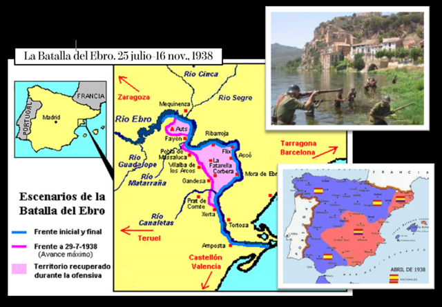 Batalla del Ebro