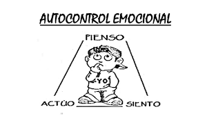 La autorregulacion