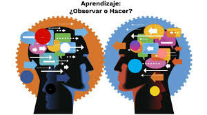 La teoria cognoscitiva social