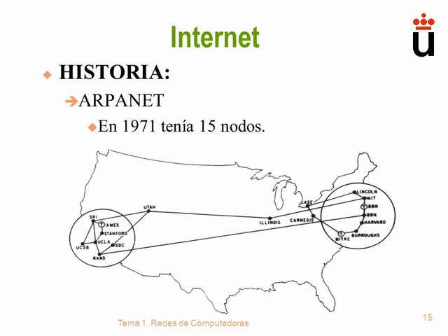 ARPANET abarca ya 23 ordenadores en los Estados Unidos. Roy Thompson envía el primer correo electrónico de la historia.