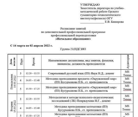 Оренбургский государственный университет