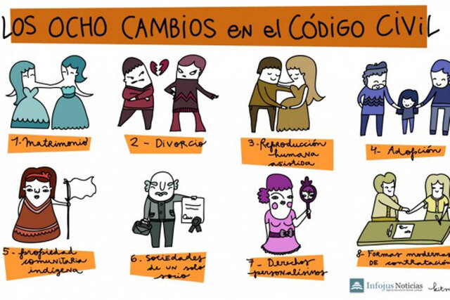 DERECHO COMERCIAL EN LA ARGENTINA