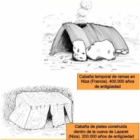 Periodo Paleolítico